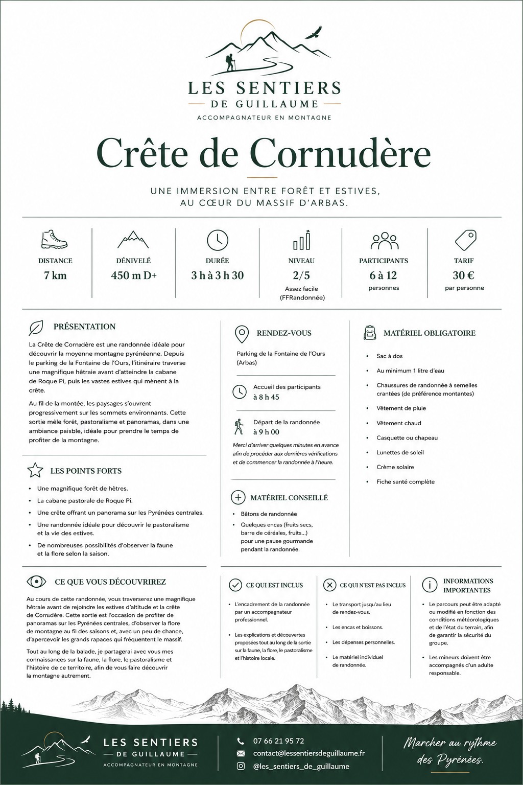 Fiche technique complète de la randonnée Crête de Cornudère