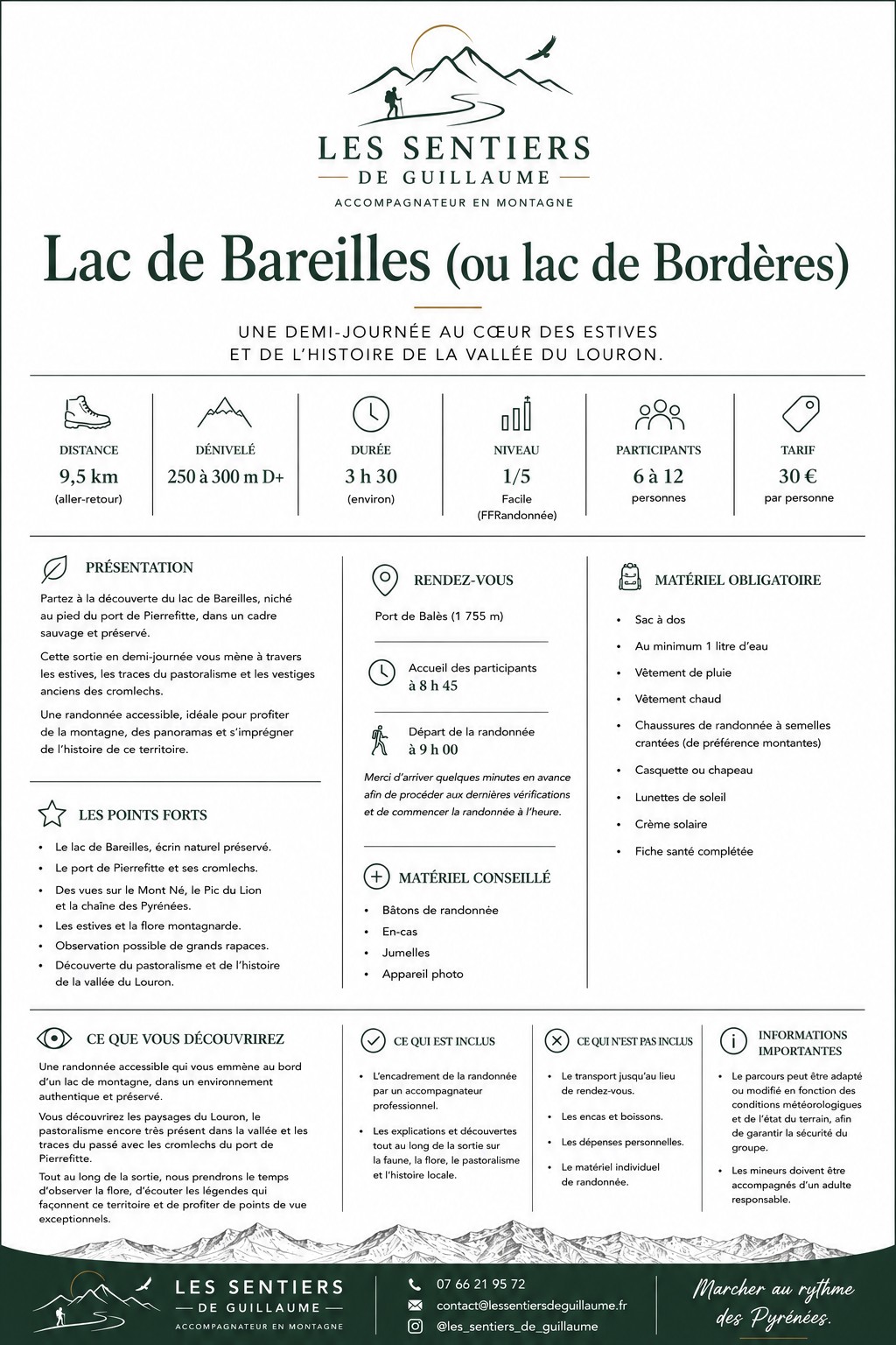 Fiche technique complète de la randonnée au lac de Bareilles